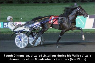 Road To The Hambletonian (Vol. 4)