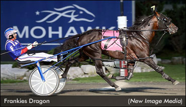 Frankies Dragon Smashes 'Heat' Record; Wheeling N Dealin Defeated