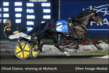 Gallucci’s Chance With A Big 'Dance' Gallucci’s Chance With A Big 'Dance'