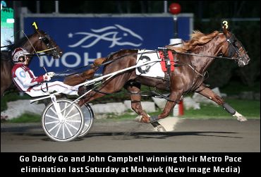 Hall Of Fame Duo Aim For Metro