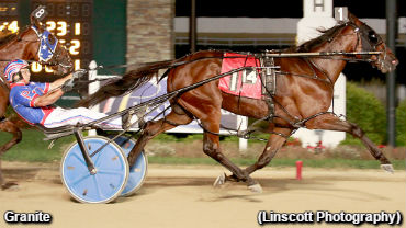 Ginormous Upset For Granite