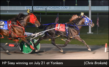 HP Sissy Wins Mares Open At Yonkers