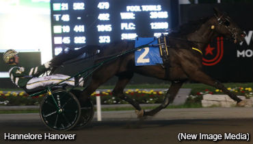 Hannelore Hanover The Nation's Fastest