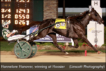 Huntsville, Hannelore Hanover To Hoosier