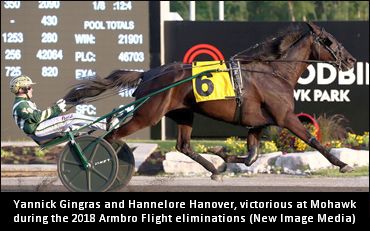 ‘Hannelore,’ Lather Up Dominating Poll