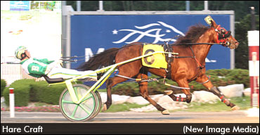 Hare Craft To Supplement To Confed. Cup