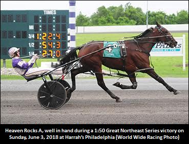 Heaven Rocks A In Northeast Clash