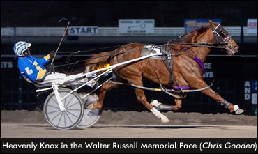 Hard-Luck Pacer Triumphs In Series Final