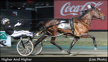 Trainer Eyes Multiple Series Titles