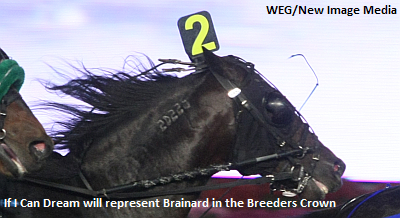 Will 'Crown' Cap Brainard's Breakout Season?