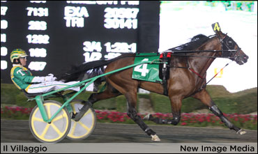 Miller Has Hambletonian Circled