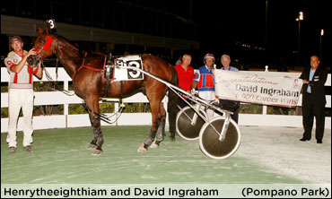 Ingraham Earns 6,000 Win Milestone