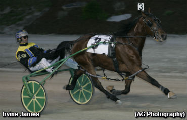 Pacers Battle In City Of London Series