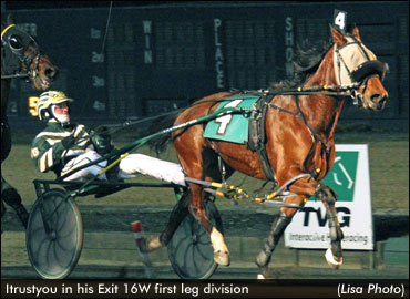 Itrustyou Motors To 11th Straight Win