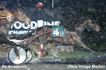 Its Academic Upsets In Preferred