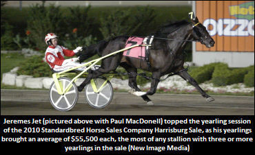 Canadians Make Presence Felt In Harrisburg