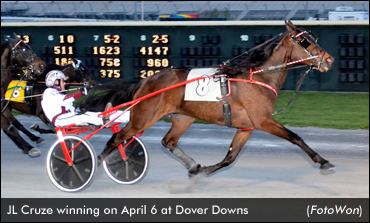 JL Cruze Triumphs In Dover Open