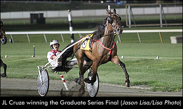 Update On JL Cruze
