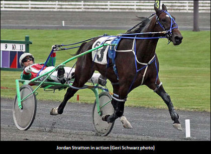 Stratton, DiBenedetto Hot