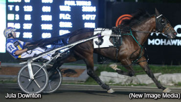 Trotters Produce ‘Golden’ Upsets 