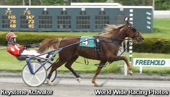 Raymer Warming Up To Chestnuts