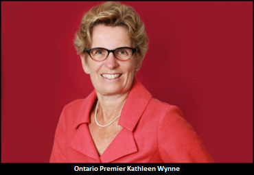 Long-Term Plan Coming for Ontario’s Horse Racing Industry