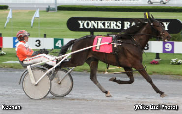Trotting Colts Spar In NYSS