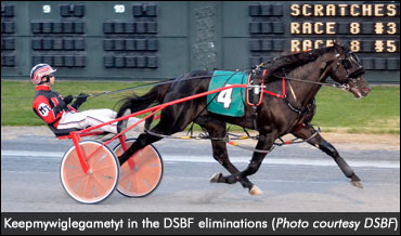 'Team Teague' Sweeps Delaware Leg