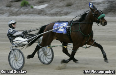 Kendal Gustav Upsets In Preferred