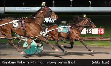 Keystone Velocity Perseveres In Levy; Mackenzie A Wins Matchmaker
