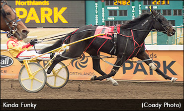 Alberta's Super Finals In The Books