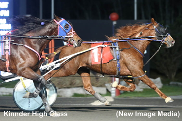 Trotters Extend Winning Streaks