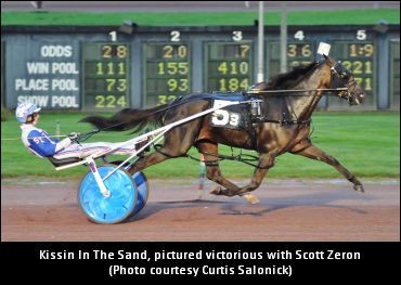 Smitten With Kissin In The Sand