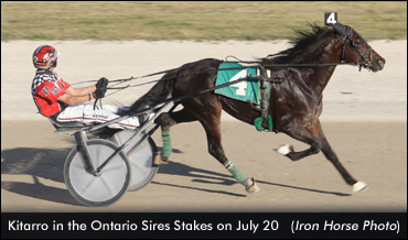 Kitarro Proves Reibeling Right