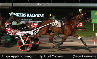 Krispy Apple Wins In Return To Yonkers