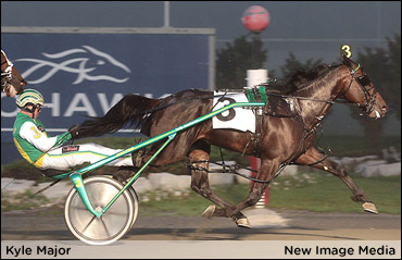 Favourites Go Bust In Burlington Divisions 