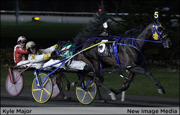 Kyle Major Survives Simcoe Slugfest; Field Set For CTC