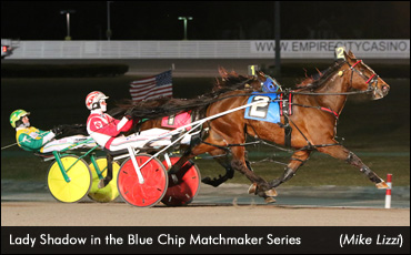 Blue Chip Matchmaker Series Begins