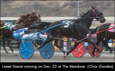 Latest Desire Closes Widest And Fastest