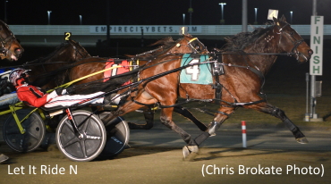 Favourites Dominate In MGM Borgata