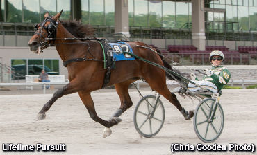 Lifetime Pursuit Ties World Mark