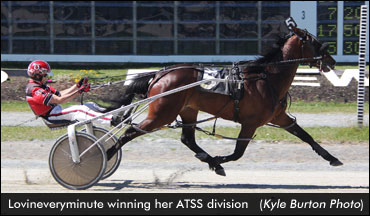 Long-Standing Mark Matched In ATSS