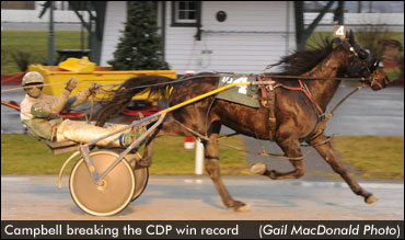 Campbell, 'Affair' Top 2011 APC Poll