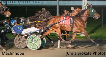 Machnhope Upsets In Matchmaker