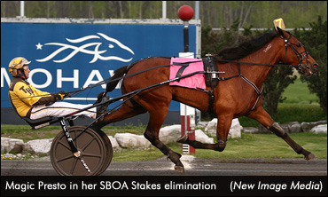 Fields Set For SBOA Stakes