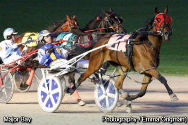 Major Bay Passes Gold Test