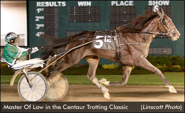 Master Of Law Upsets In Centaur Trot