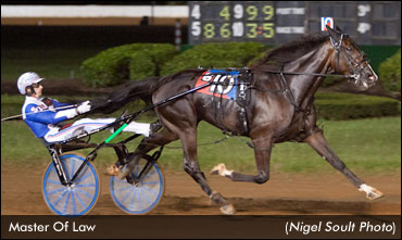 KYSS Champions Crowned