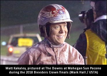 Rollercoaster Year For Kakaley