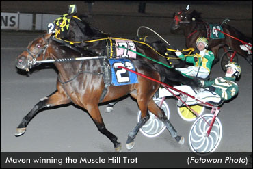 Maven Sets Vernon Track Record